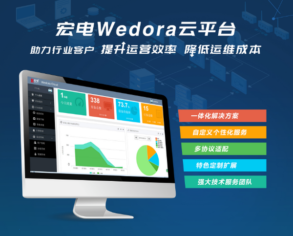 Wedora设备云管理平台
