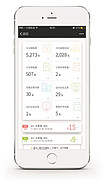 Go Buy运维助手公众号