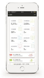 自助零售