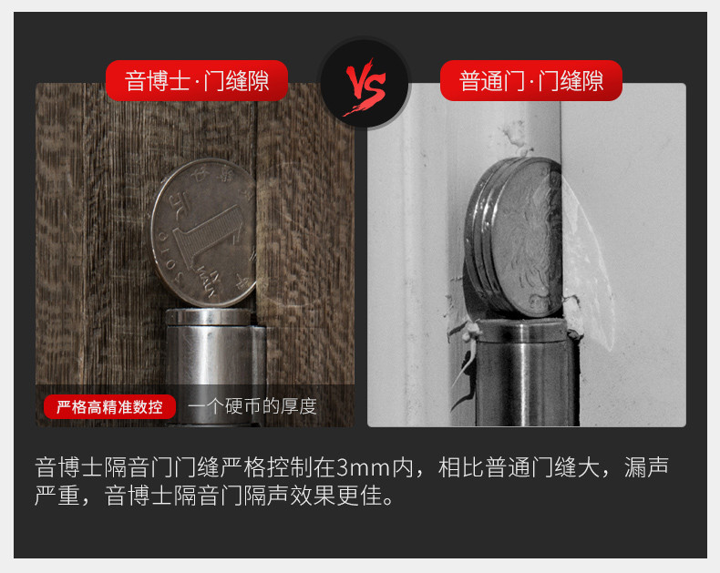 音博士ybox定制款酒店入户门客房室内隔音门别墅公寓房间门隔声木门乙级防火防烟 店商在线