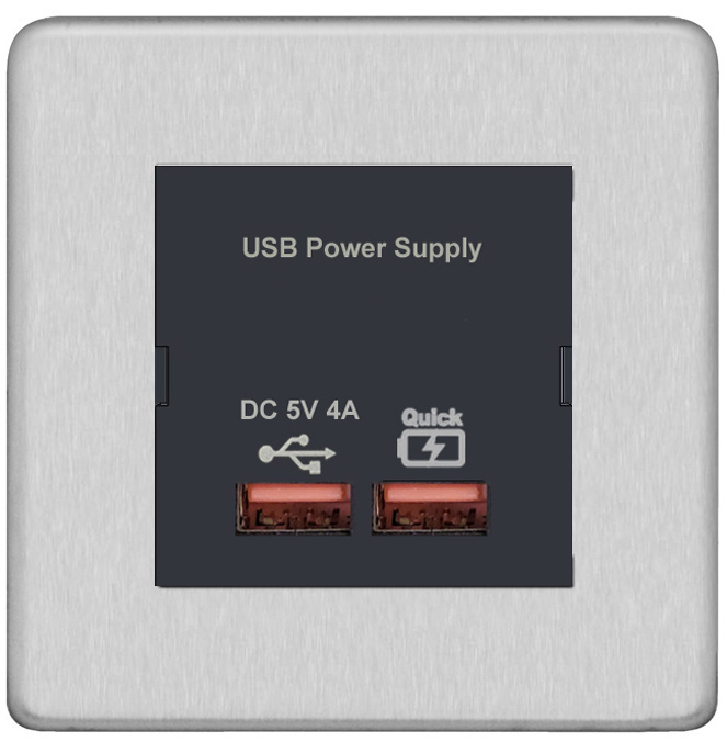Screwless Flat Profile - Fast USB Charge Modular