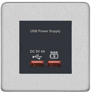 Screwless Flat Profile - Fast USB Charge Modular