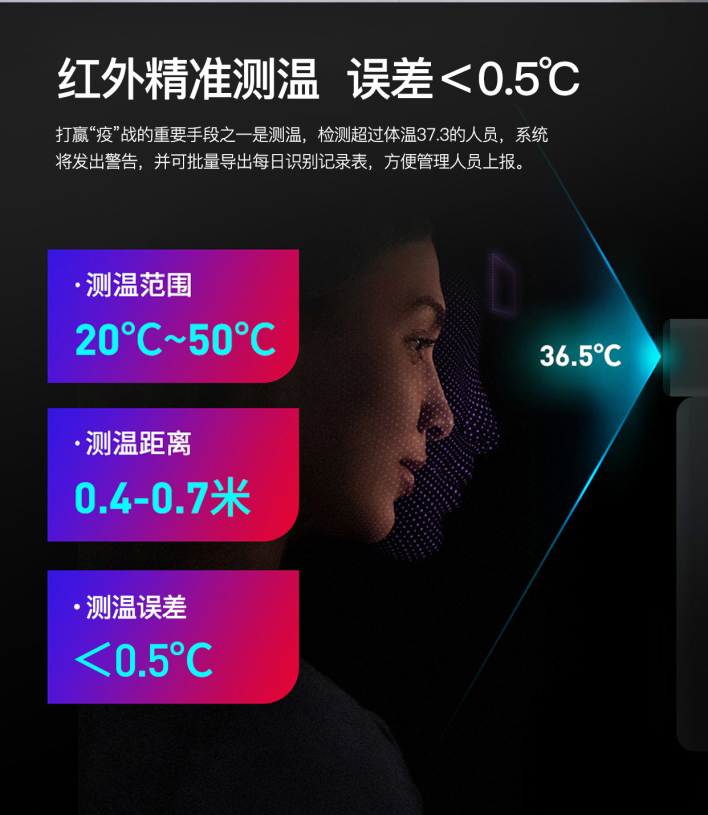 人脸识别红外测温一体机