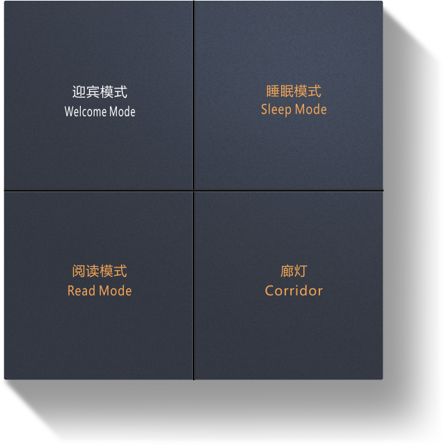 S系列