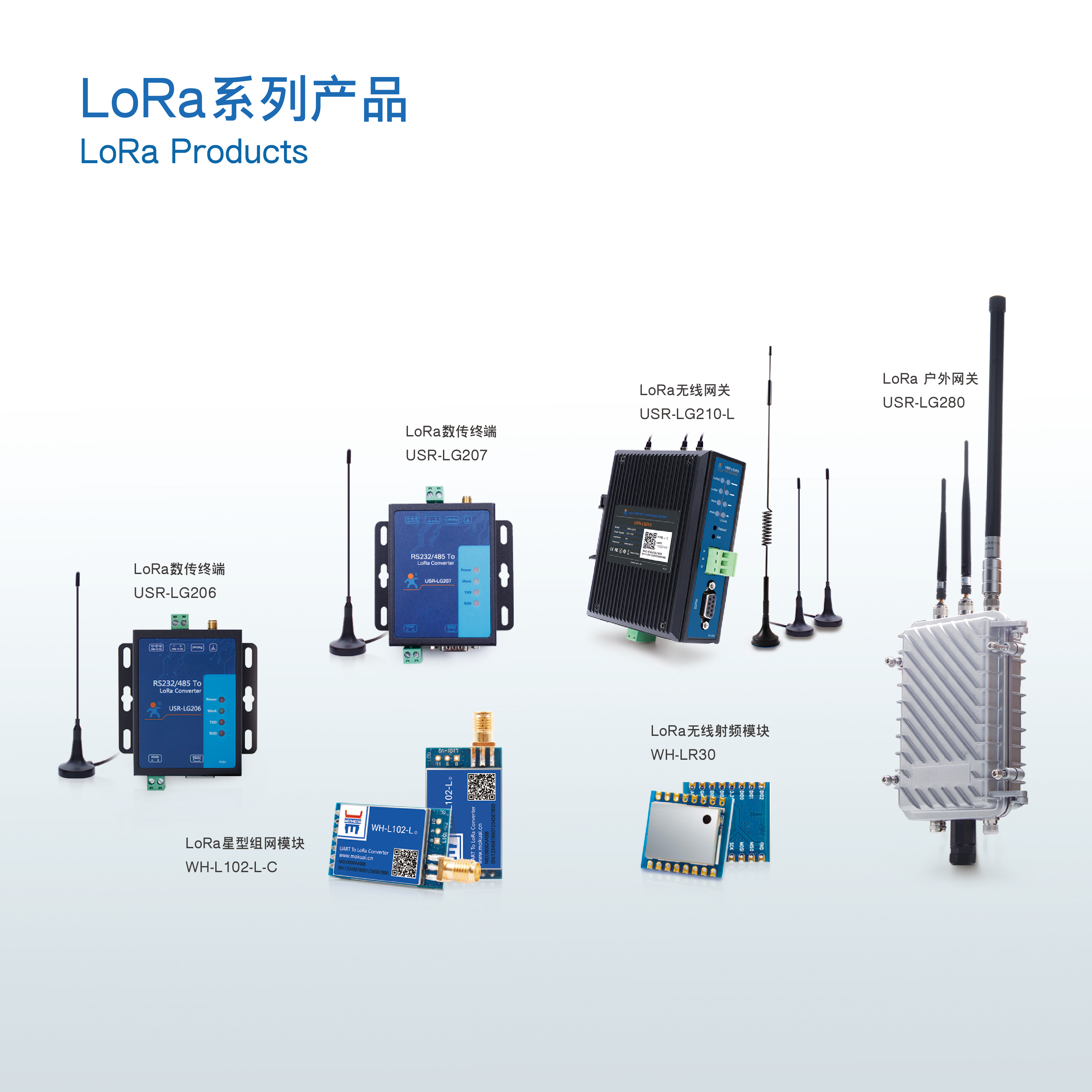 LoRa系列产品