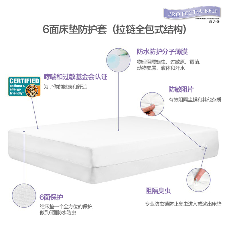 寝之堡静柔床垫防护套（六面防水防虫专利款）