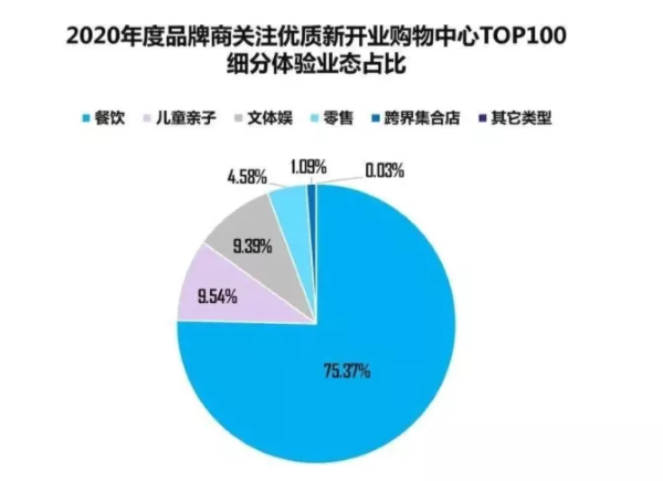 品牌策划服务内容_服务品牌策划_策划品牌服务案例