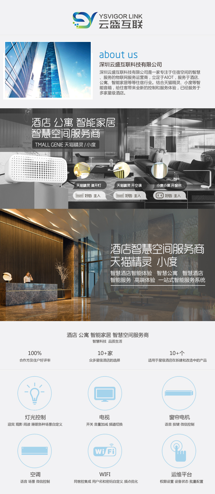 智能客控