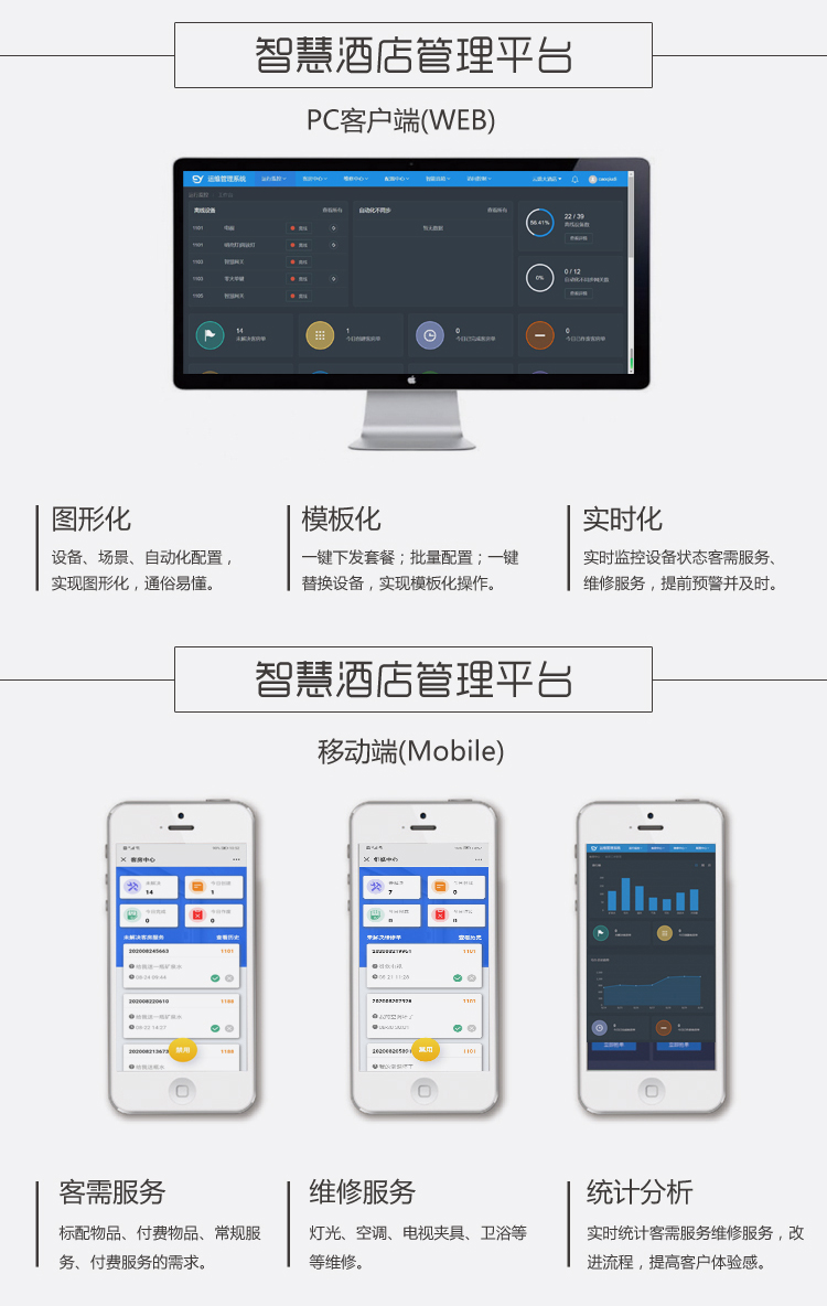 智能客控