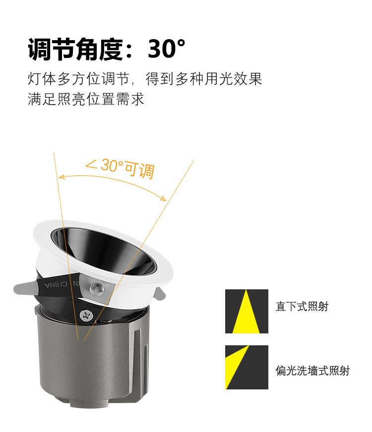 LED射灯