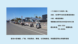 智能技术