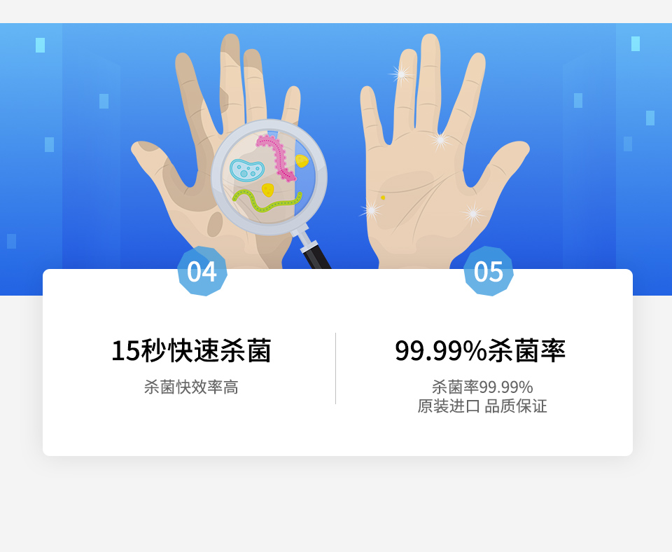 普瑞来Purell抑菌免洗洗手液美国原装进口移动消毒便携洗手液套装