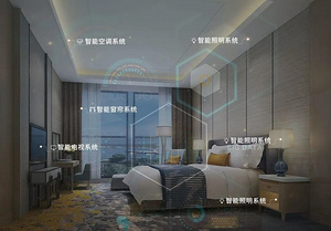 从“数字化”到“数智化” 科学管理才是酒店转型的有力工具！
