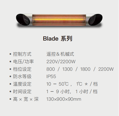 Blade S