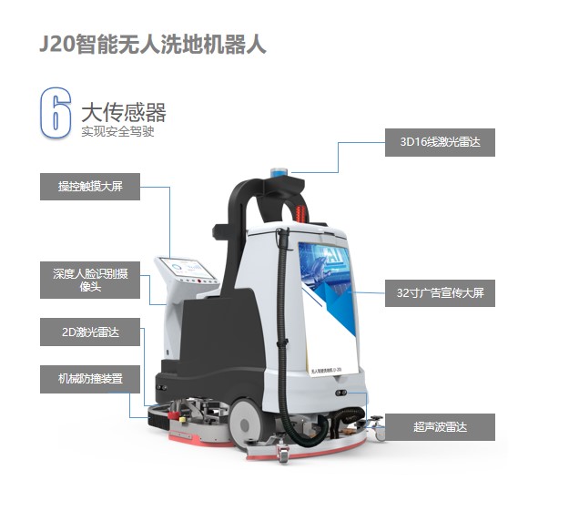J20系列 智能无人驾驶洗地机器人