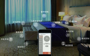 全场景智能 投Z世代所好 开放平台更无界！