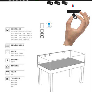 商业照明