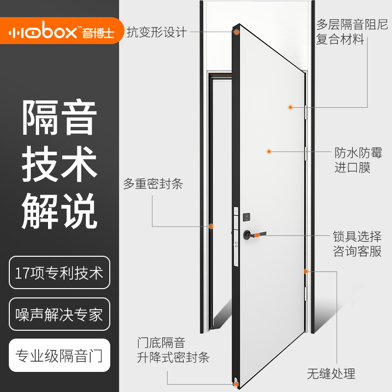 音博士防火隔音门酒店高端定制民宿会所卧室内房间木门静音隔声门现代简约工厂直销