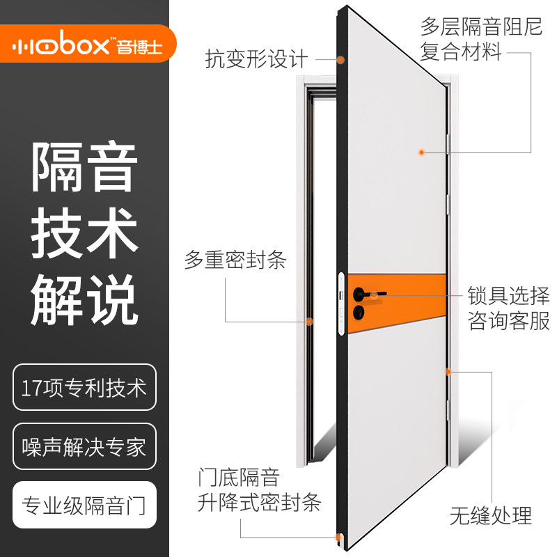 音博士家用隔音门卧室内书房间隔声静音降噪木门免漆无醛环保防水防潮抗变形实木复合门定制