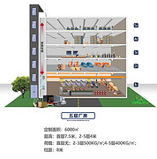五层厂房效果图