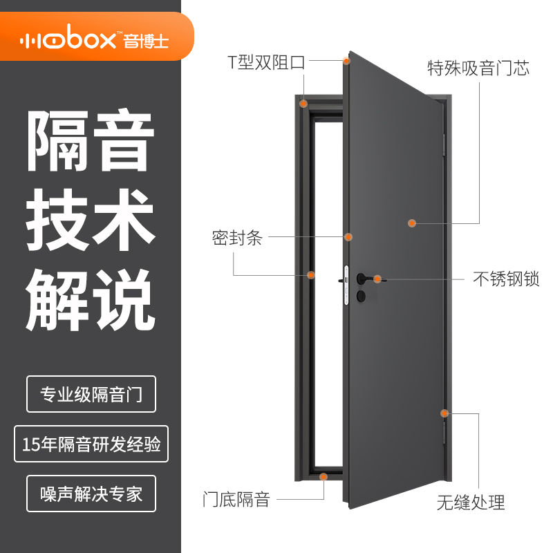 防火隔音门直播间录音棚音博士专业级隔声静音降噪门影音室内房间门钢制乙级防火防烟阻燃消防安全门工厂直销