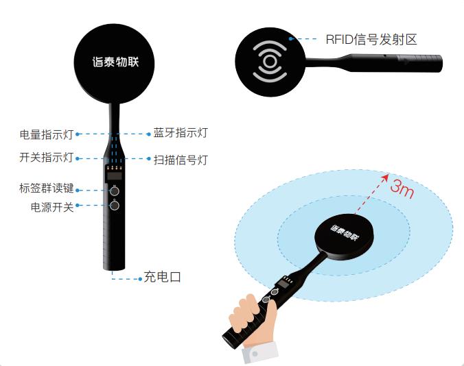 布草盘点扫描