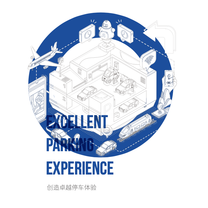 停车场运营管理服务