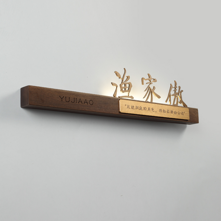 门牌