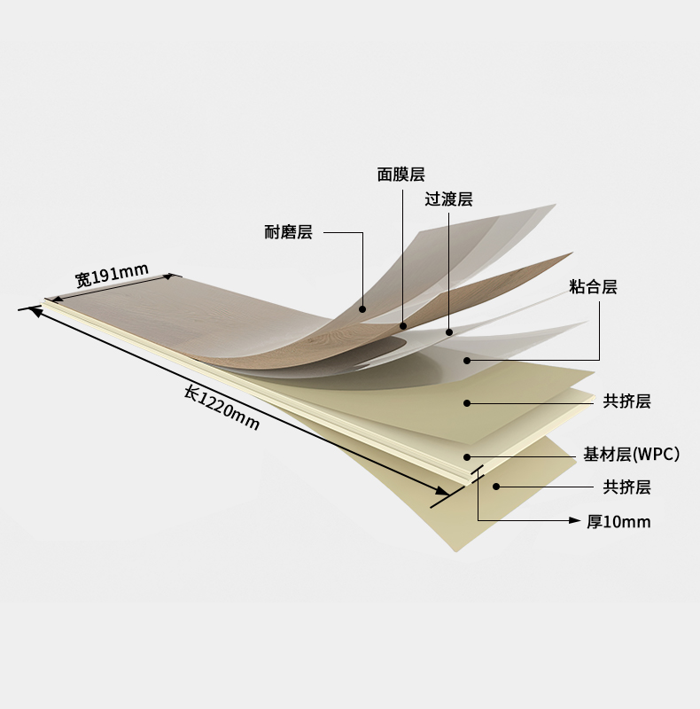 超级耐磨纤维养身地板10