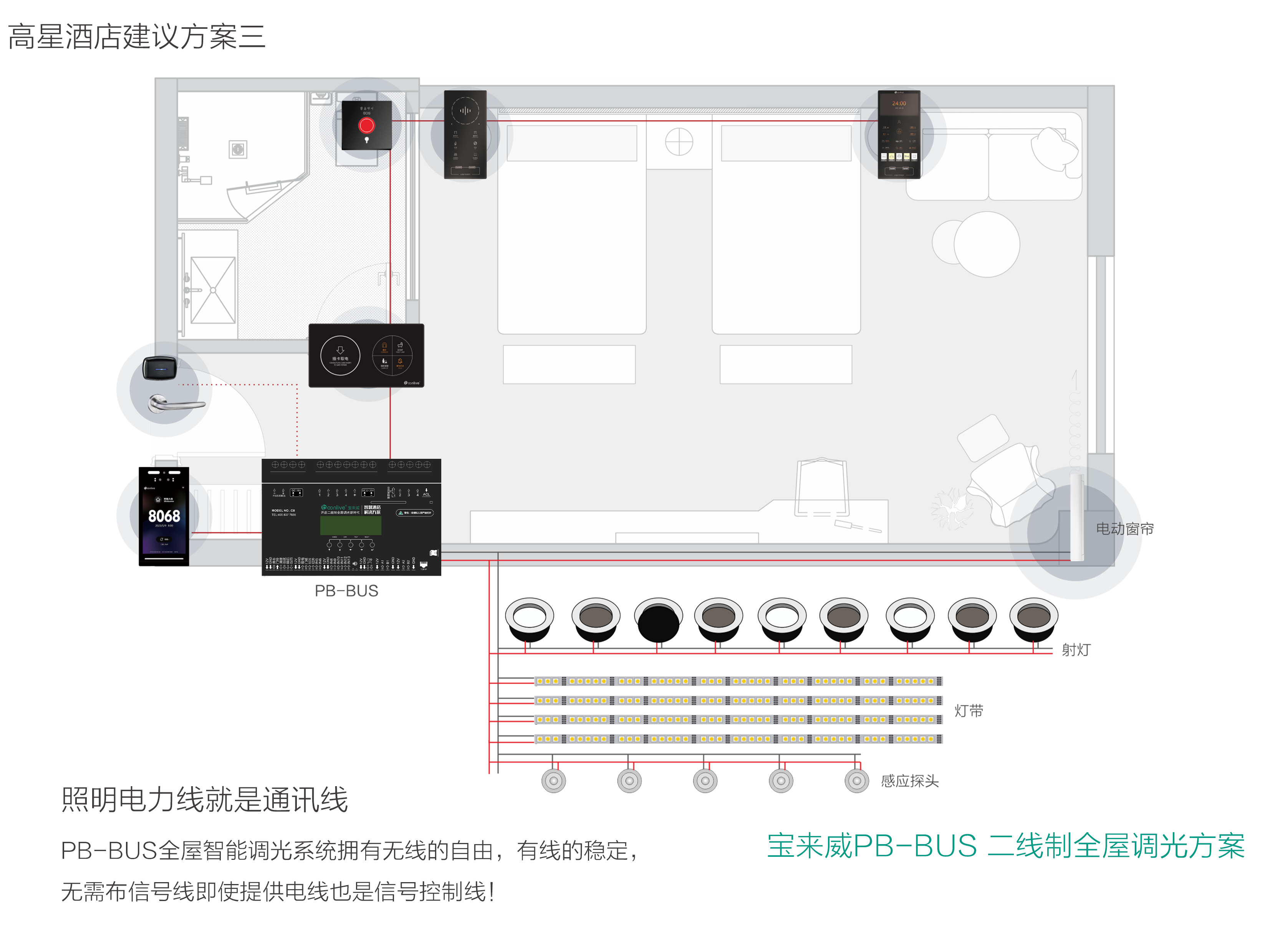 宝来威-高星级智慧智能酒店方案3-C8主机二线制+8寸人脸识别系统+C43集控PAD可视+本地语音小宝小宝