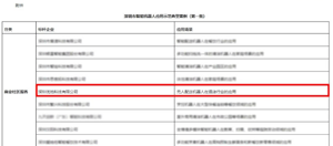 优地科技入选深圳市智能机器人应用示范典型案例