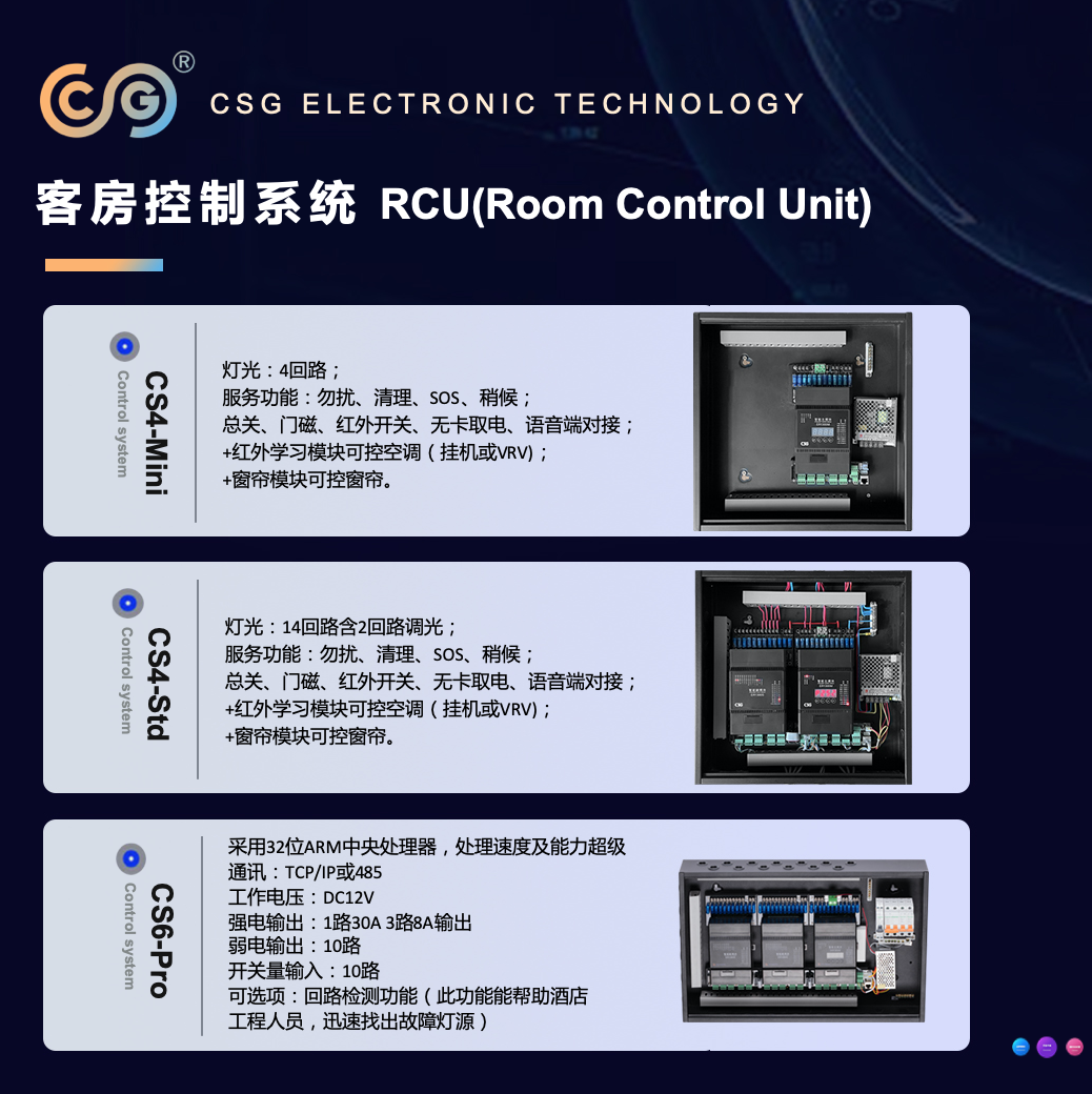 RCU客房控制系统