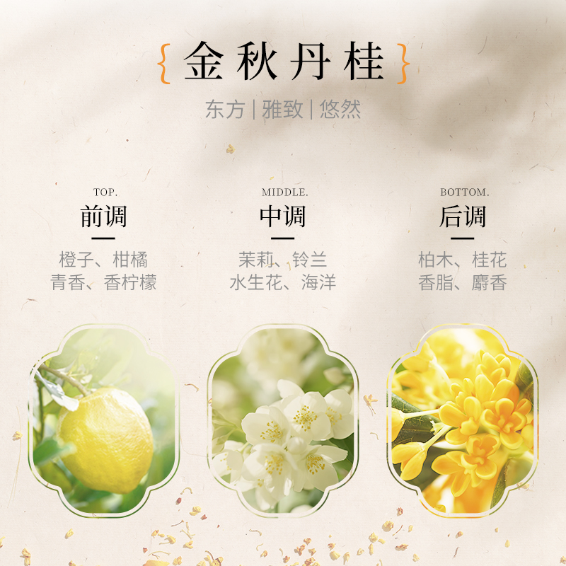 香鉴金秋丹桂东方香氛沐洗护套装