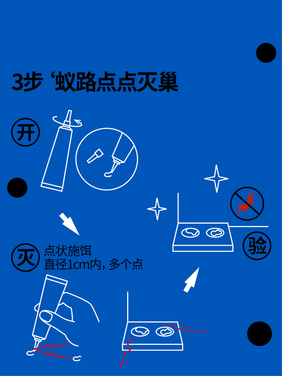 SWAKA山甲A1杀蚁饵剂