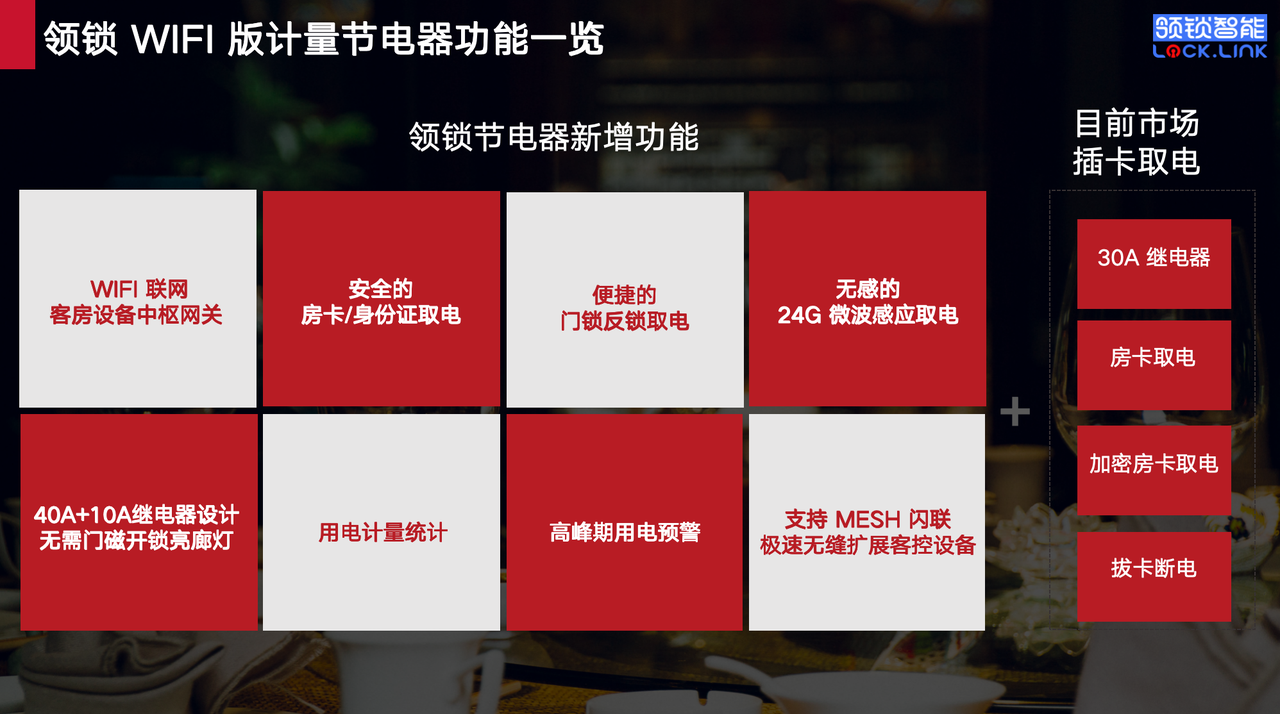 领锁智能节电器