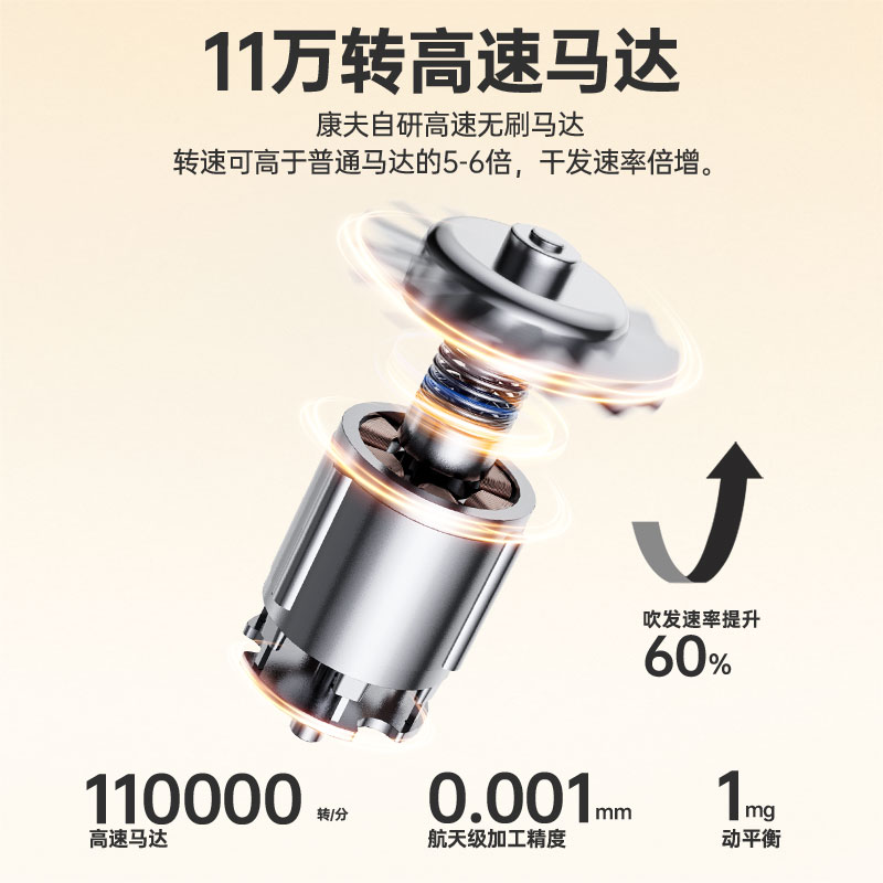 康夫中空高速电吹风 F9
