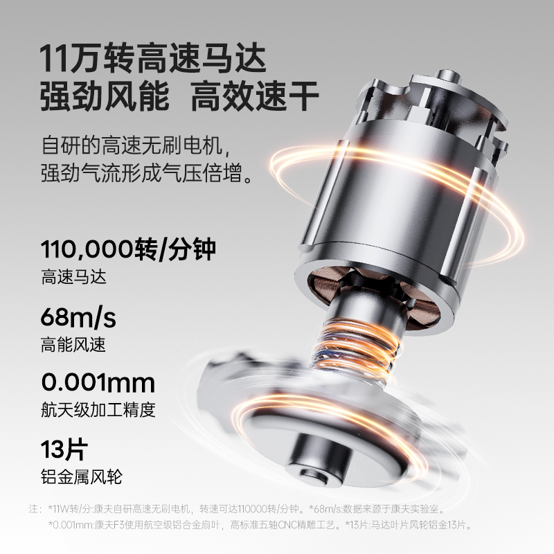 康夫3D立体灯环高速电吹风  F3