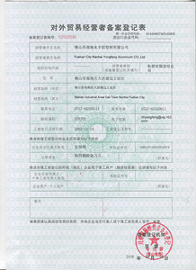 进出口资质