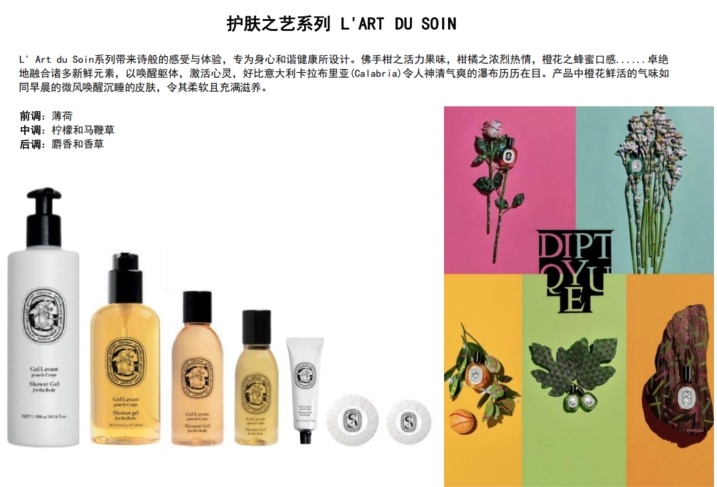 DIPTYQUE