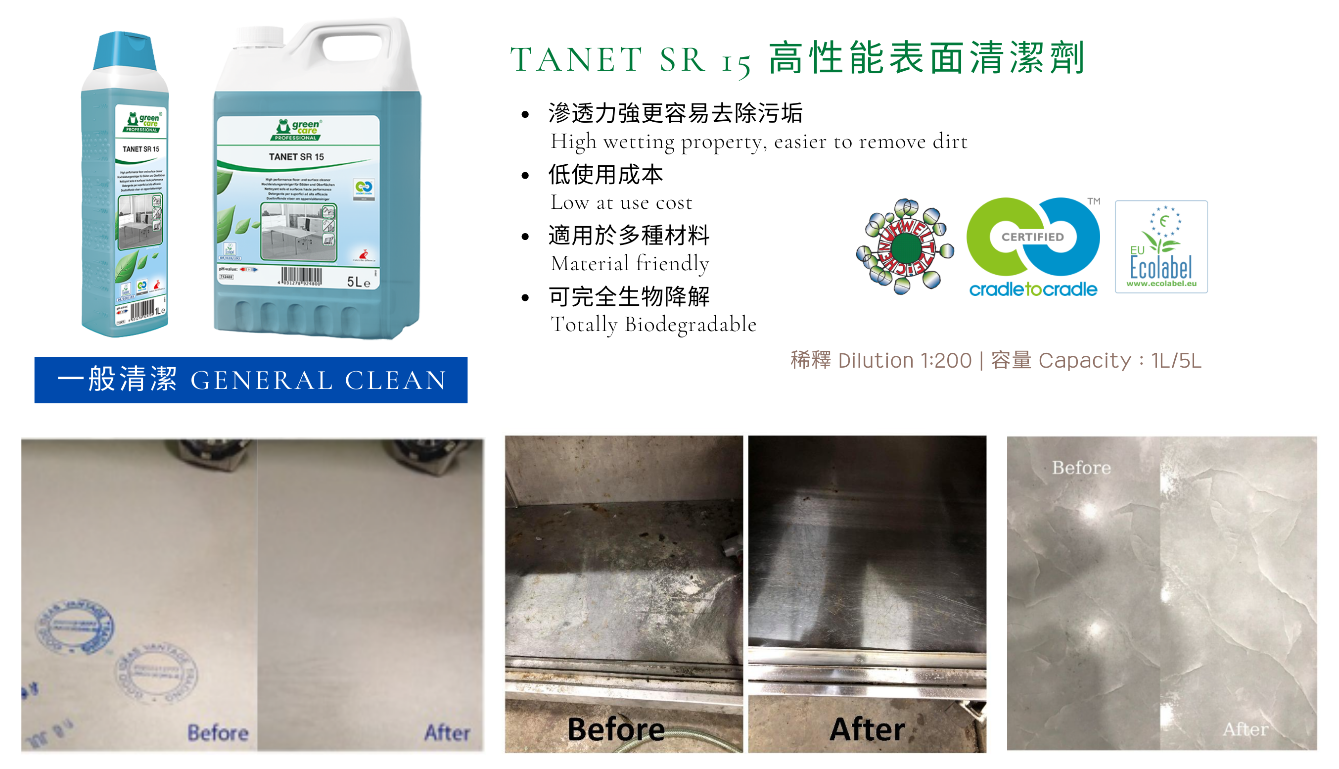 TANET SR 15 高效万用清洁剂