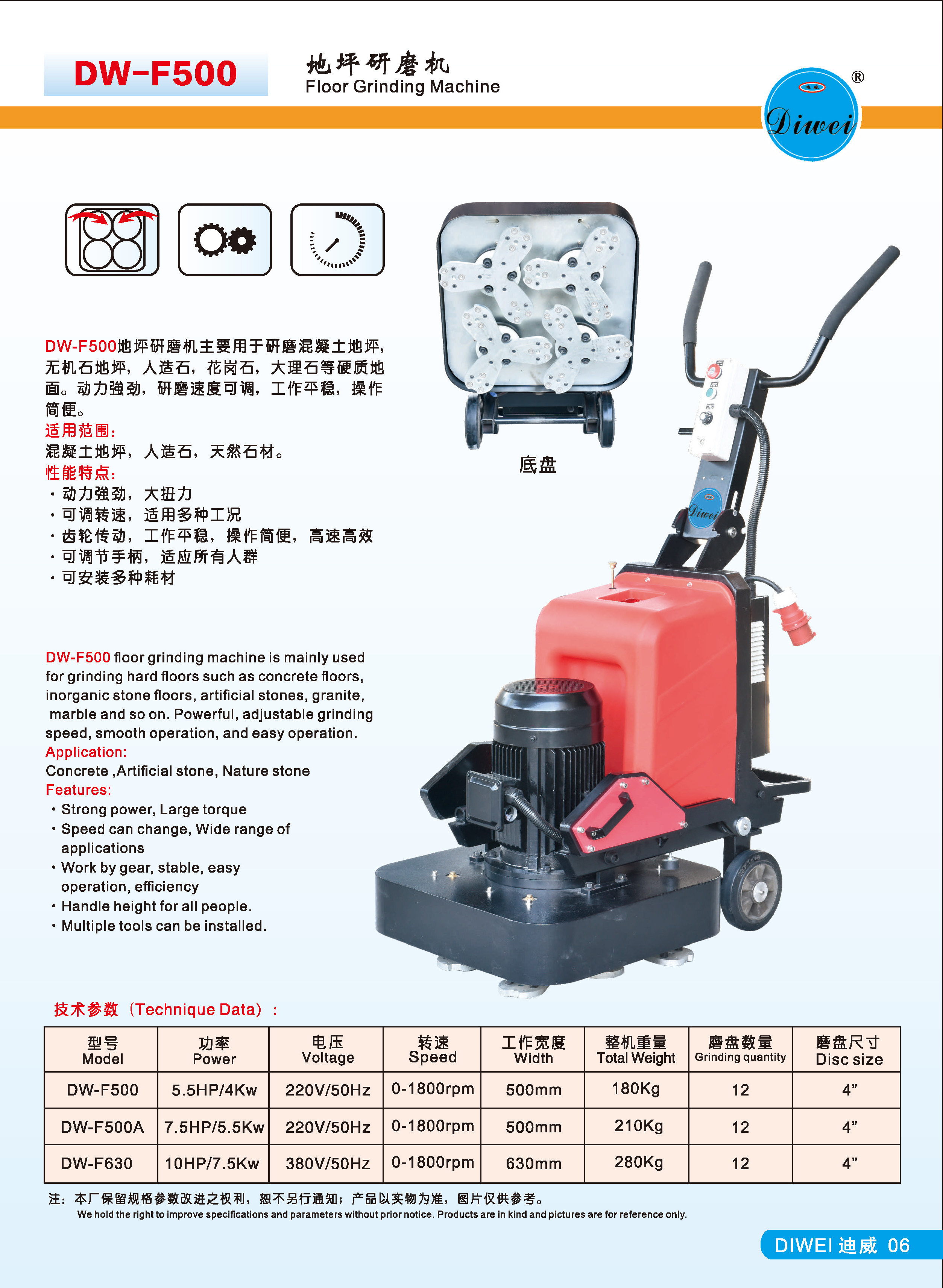 DW-F500