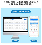 酒店人力资源管理系统