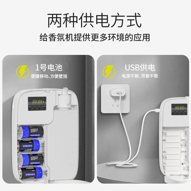 香氛机