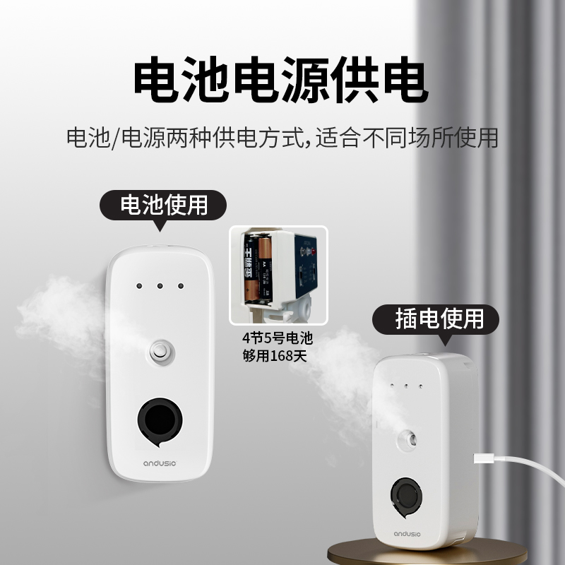 香氛机
