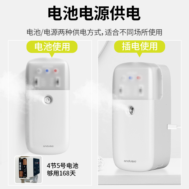 香氛机