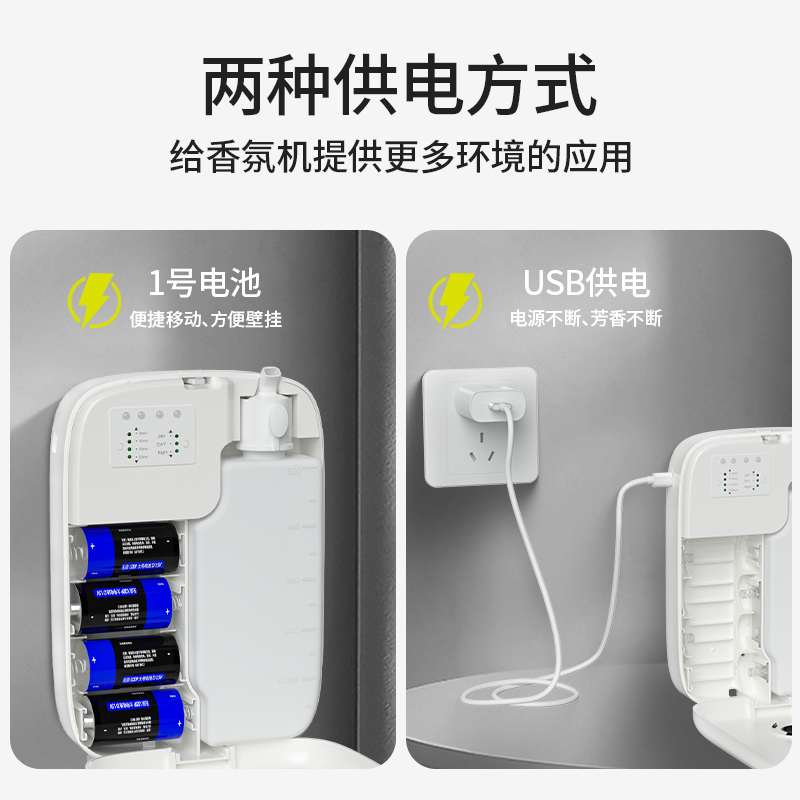 香氛机