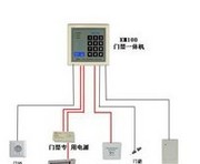 门禁系统
